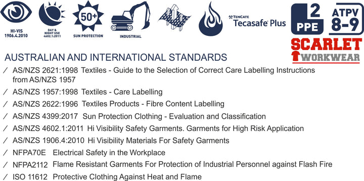 BC8086T - Bisley - Tencate Tecasafe® Plus 700 X Taped Two Toned Hi Vis Engineered FR Vented Coverall