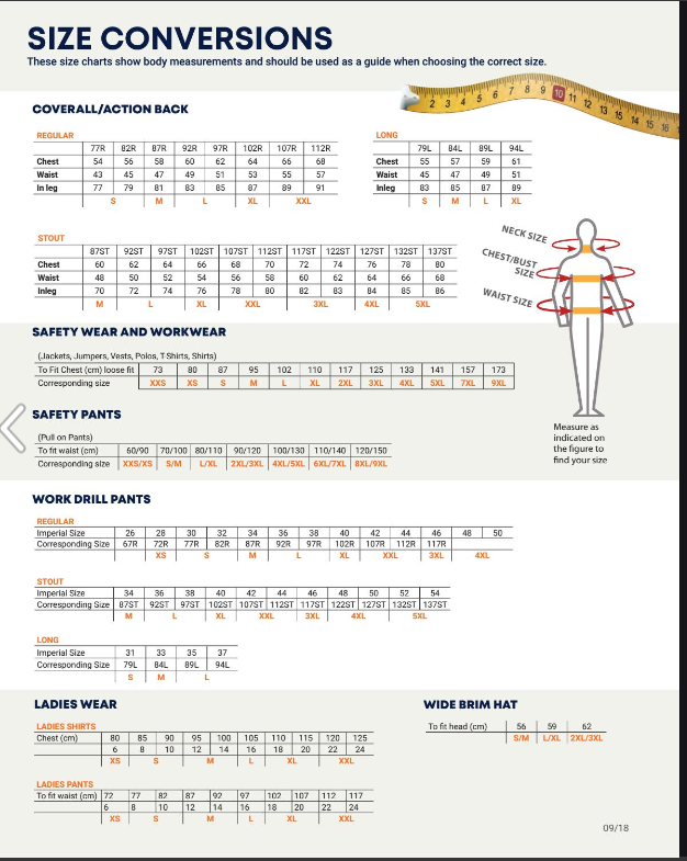 MW922 - Portwest - Hi-Vis Class D Coverall